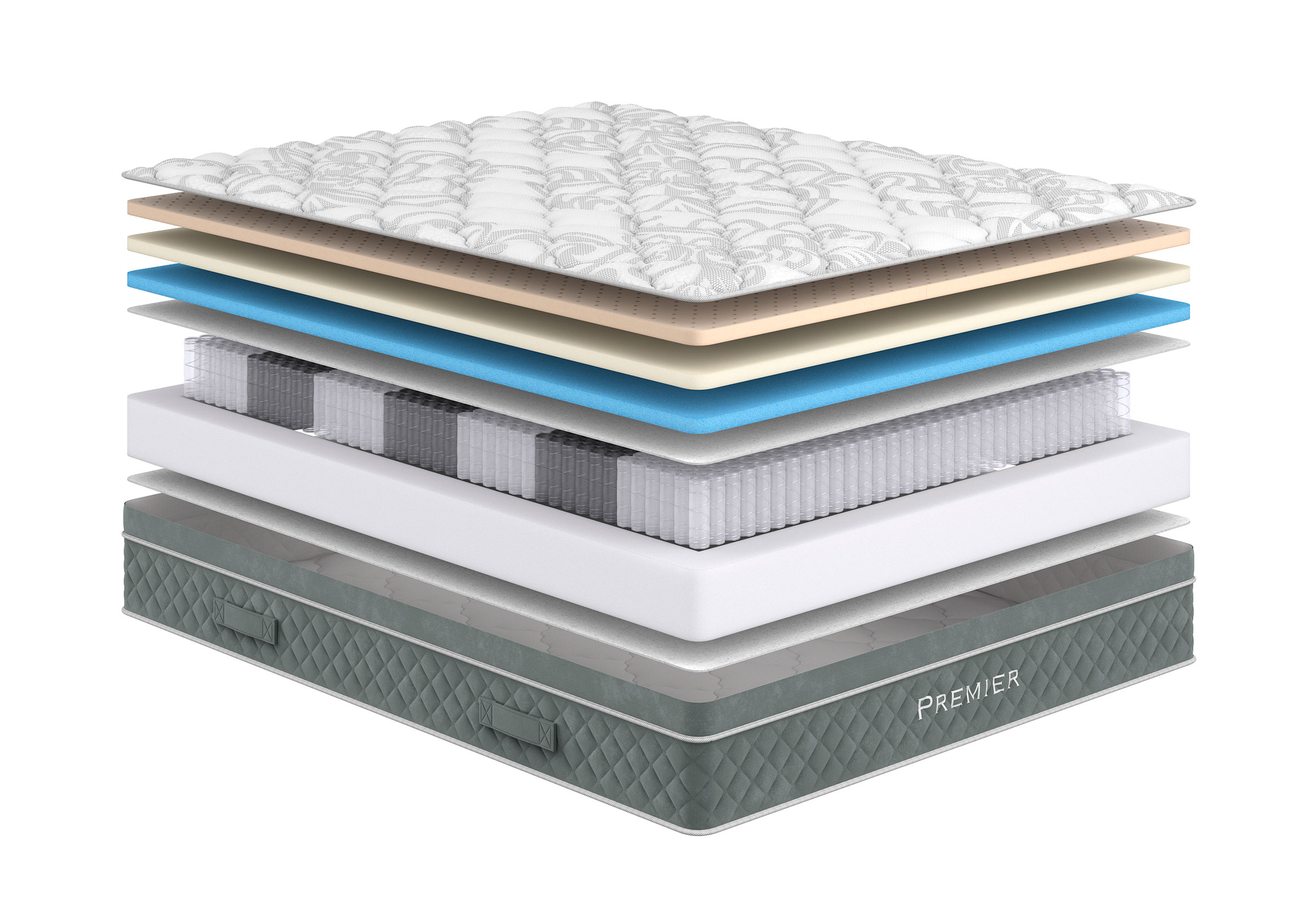 0nchu2ucs8yqubsz0sk5otyk5k5t9mw7 Матрас Premier Soft