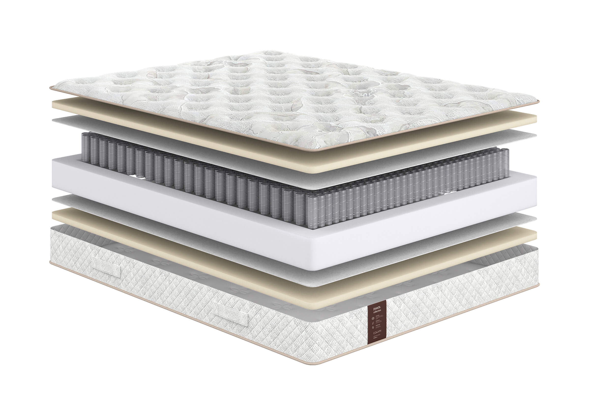 1h6ntjgmzfyfe3oosfs8jt1s9ltob6hc Матрас Dianta Soft